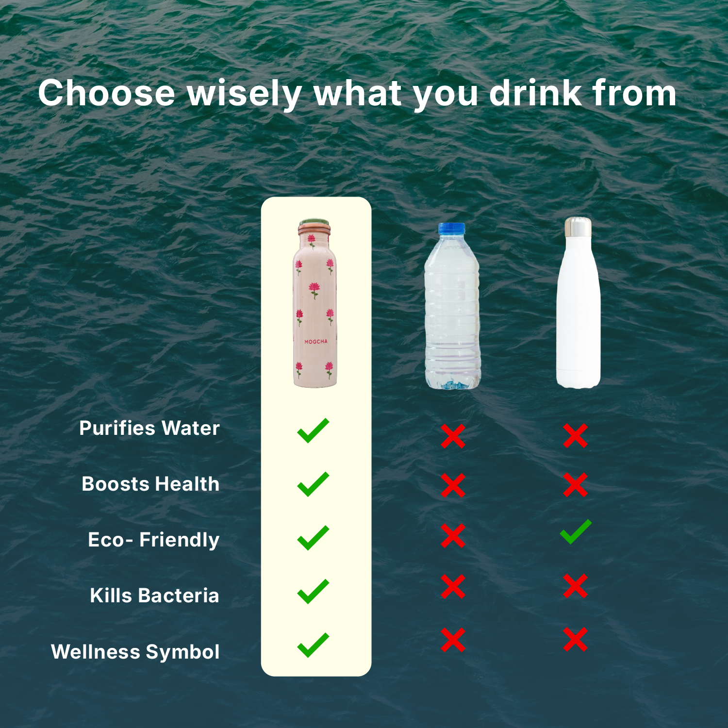 Ivory Lotus Copper Bottle